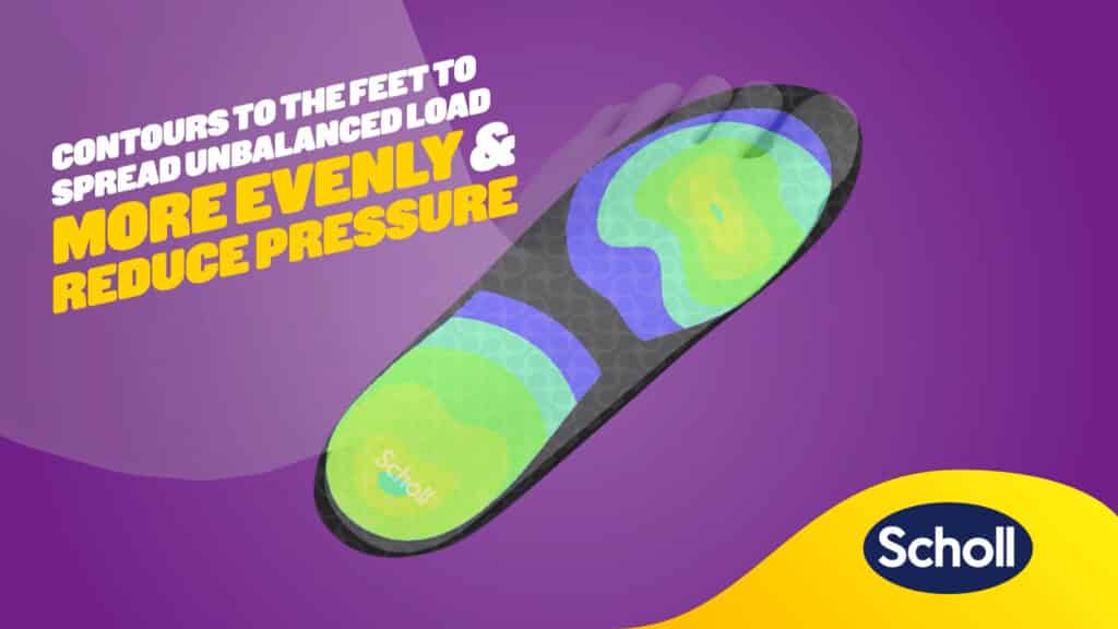 Shoe insole with green and blue colours on a purple background with white and yellow text and the yellow scholl logo in the bottom right corner. Screenshot from an animation video