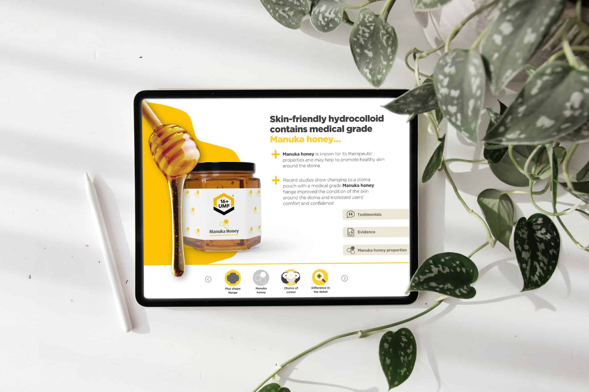 Sales Aid for CliniMed