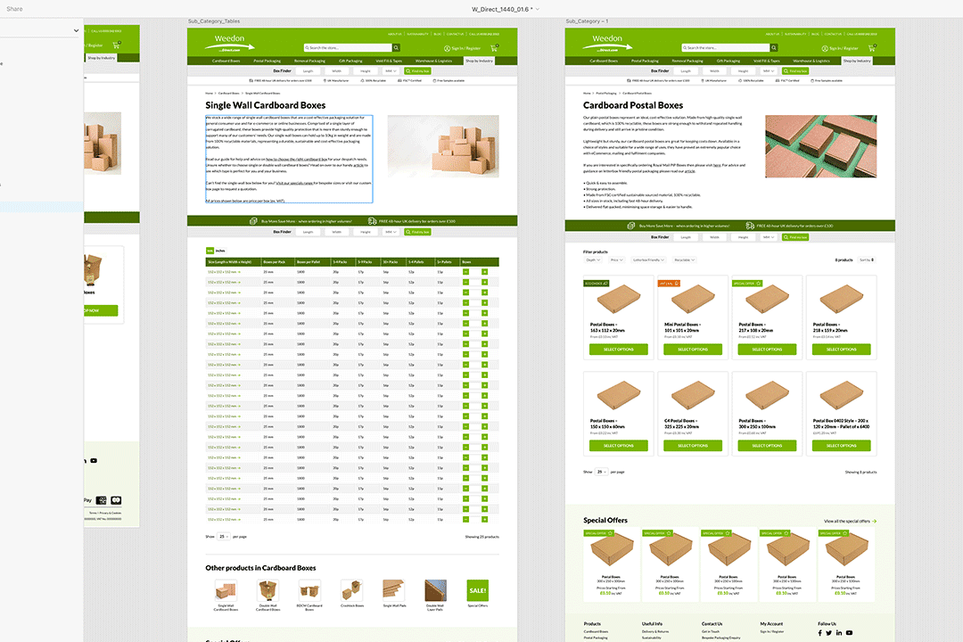 weedon direct seo and ppc