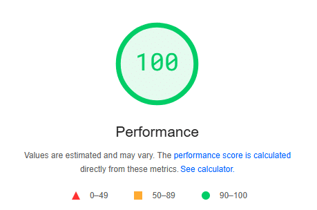 Good Page Speed Performance Score of 100 from PageSpeed Insights
